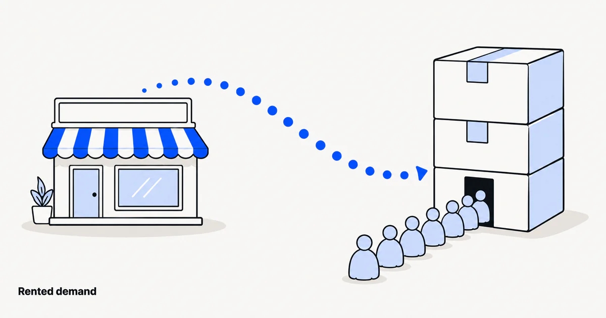 A branded shopfront on one side, three plain marketplace boxes on the other, with a queue of customers and a stream of data flowing towards the boxes.